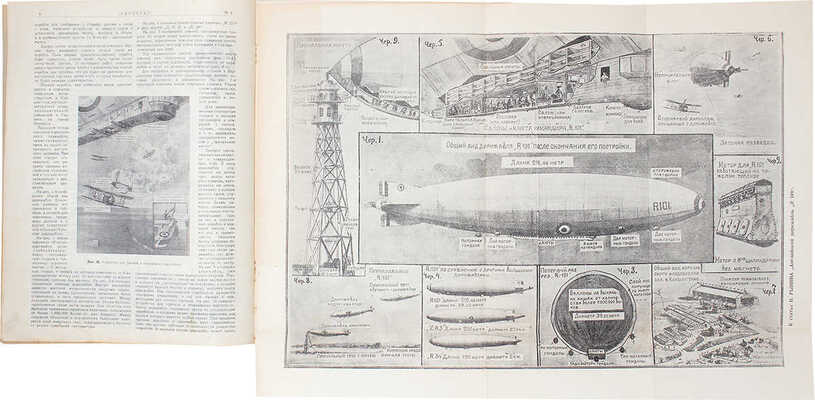 Аэростат. Научно-популярный иллюстрированный журнал. 1925. № 1. Л.: ОДВФ, 1925.